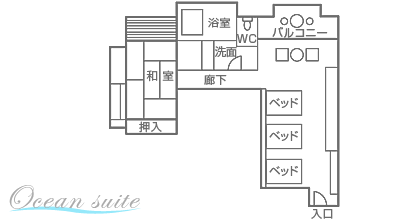 お部屋レイアウト